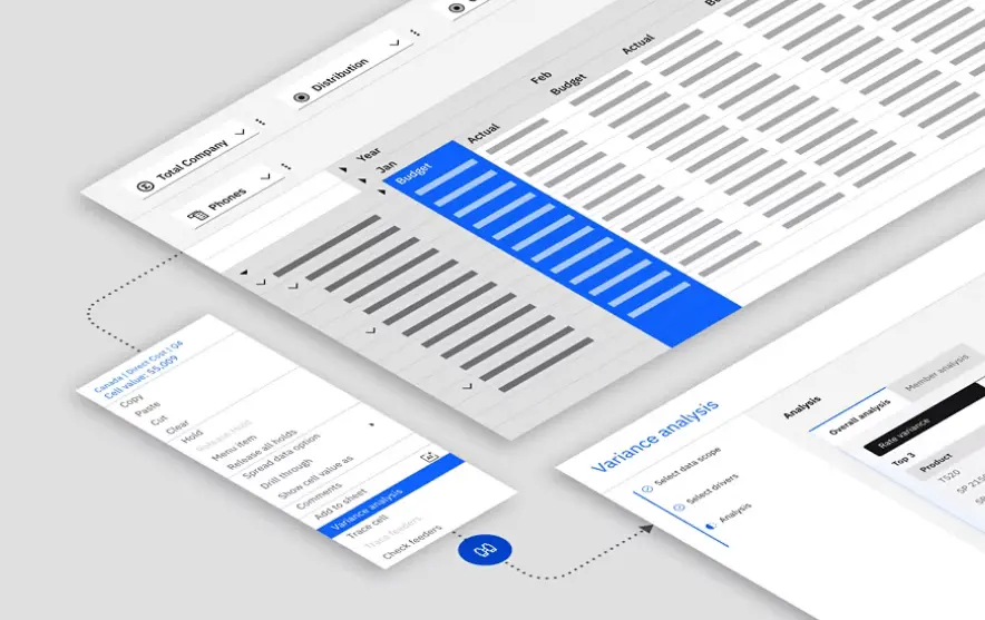 IBM Planning Analytics - financiële planning, forecasting en simulatie